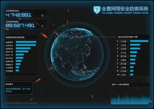 不可不知的IE瀏覽器優(yōu)化攻略最全解析 第二篇——網(wǎng)絡與信息安全軟件開發(fā)